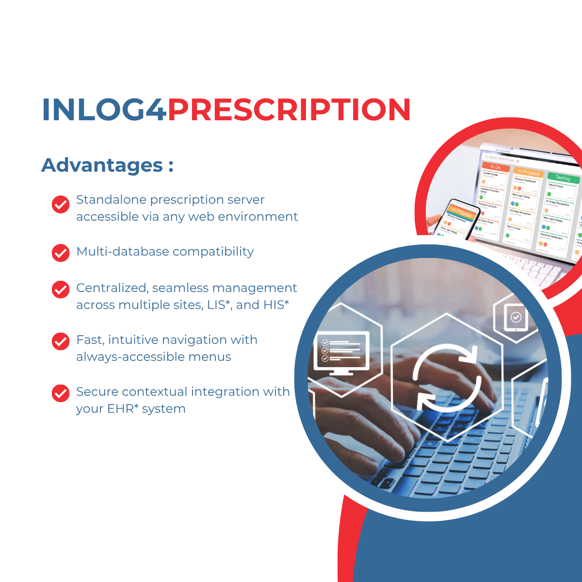 Inlog4Prescription, prescription server
