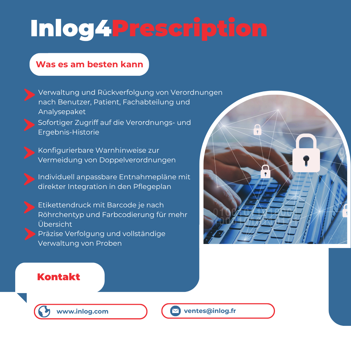 🔑 Zentrale Funktionen und Interoperabilität von Inlog4Prescription