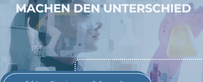 🔒 Patientensicherheit: Die Softwarelösungen von Inlog machen den Unterschied!