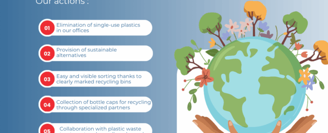 World Environment Day