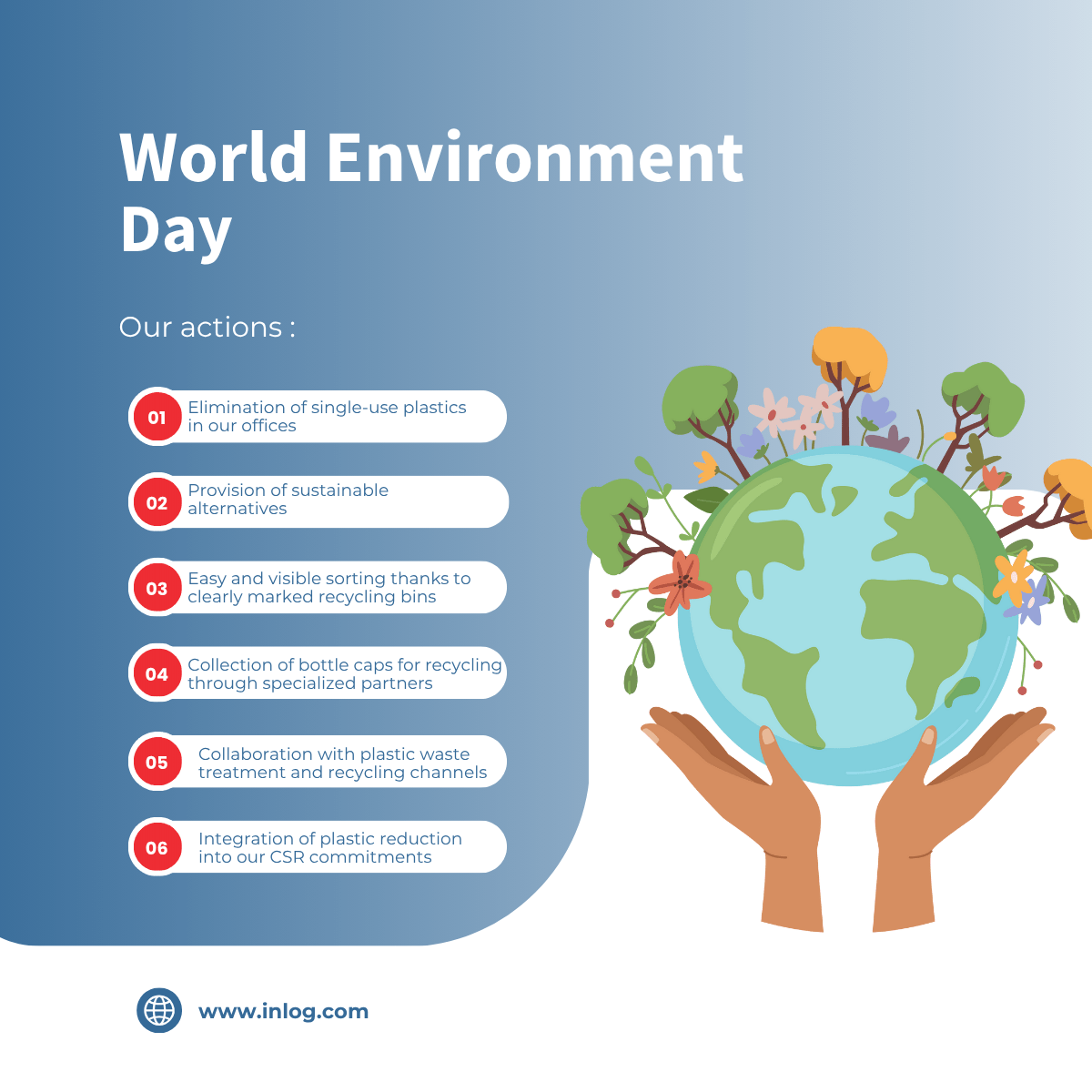 World Environment Day