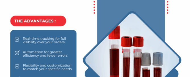 Simplify your orders and eliminate errors with THESI Shop!