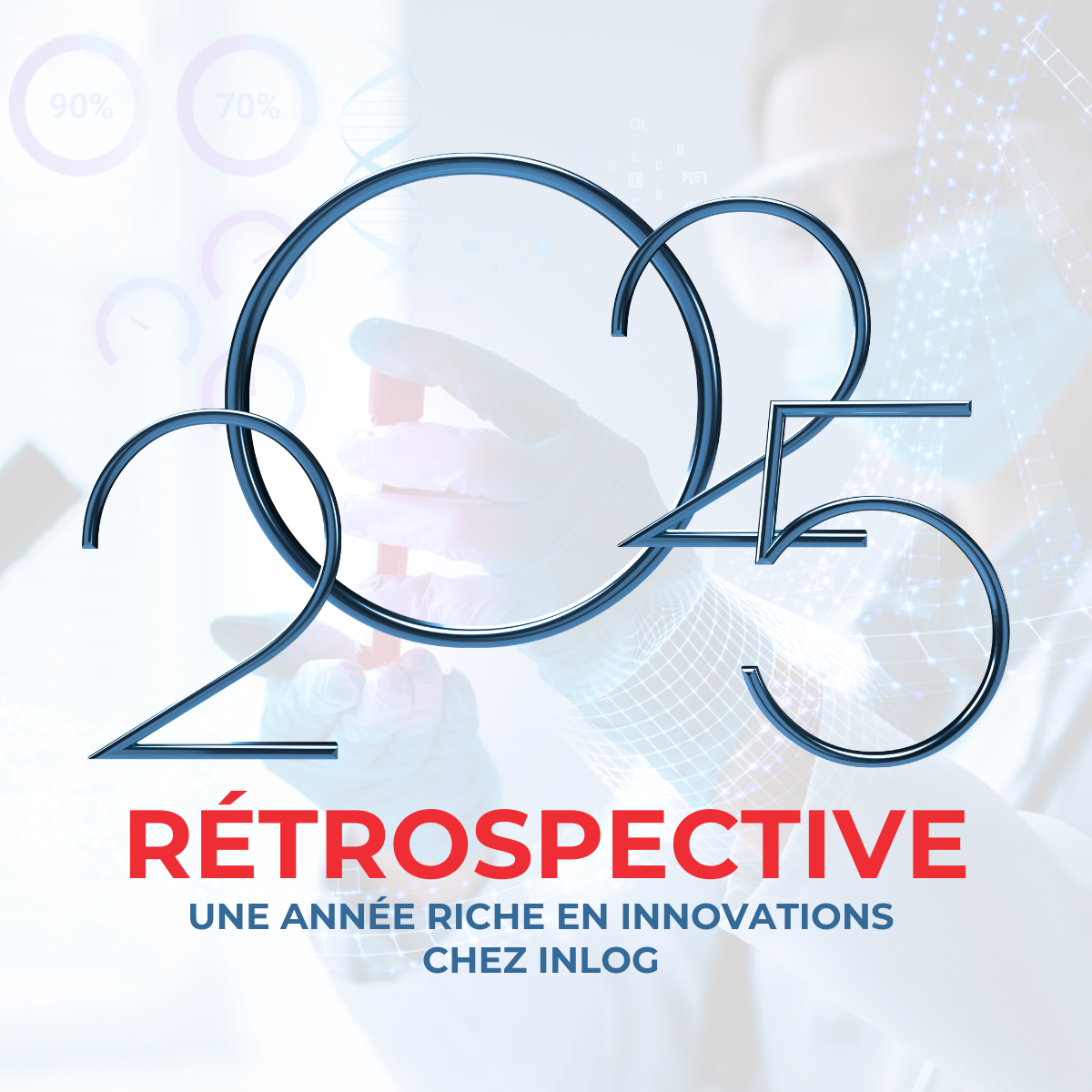 Rétrospective 2025 : une année riche en innovations chez Inlog