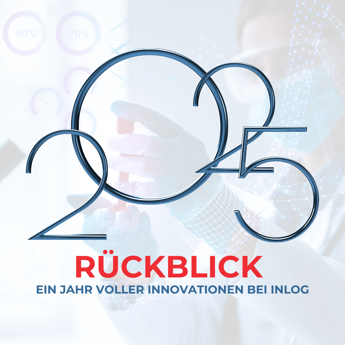 Rückblick 2025: ein Jahr voller Innovationen bei Inlog
