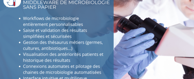 Un middleware pensé pour les réalités du laboratoire de microbiologie
